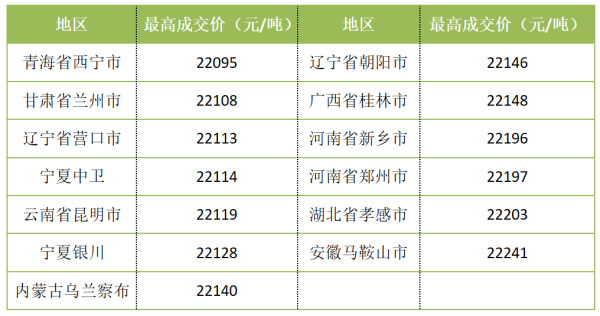 https://ltmall.oss-cn-shenzhen.aliyuncs.com/uploads/assets/images/{A9C2FB9C-9B97-15A0-75B6-DC20F3C06F9B}.png
